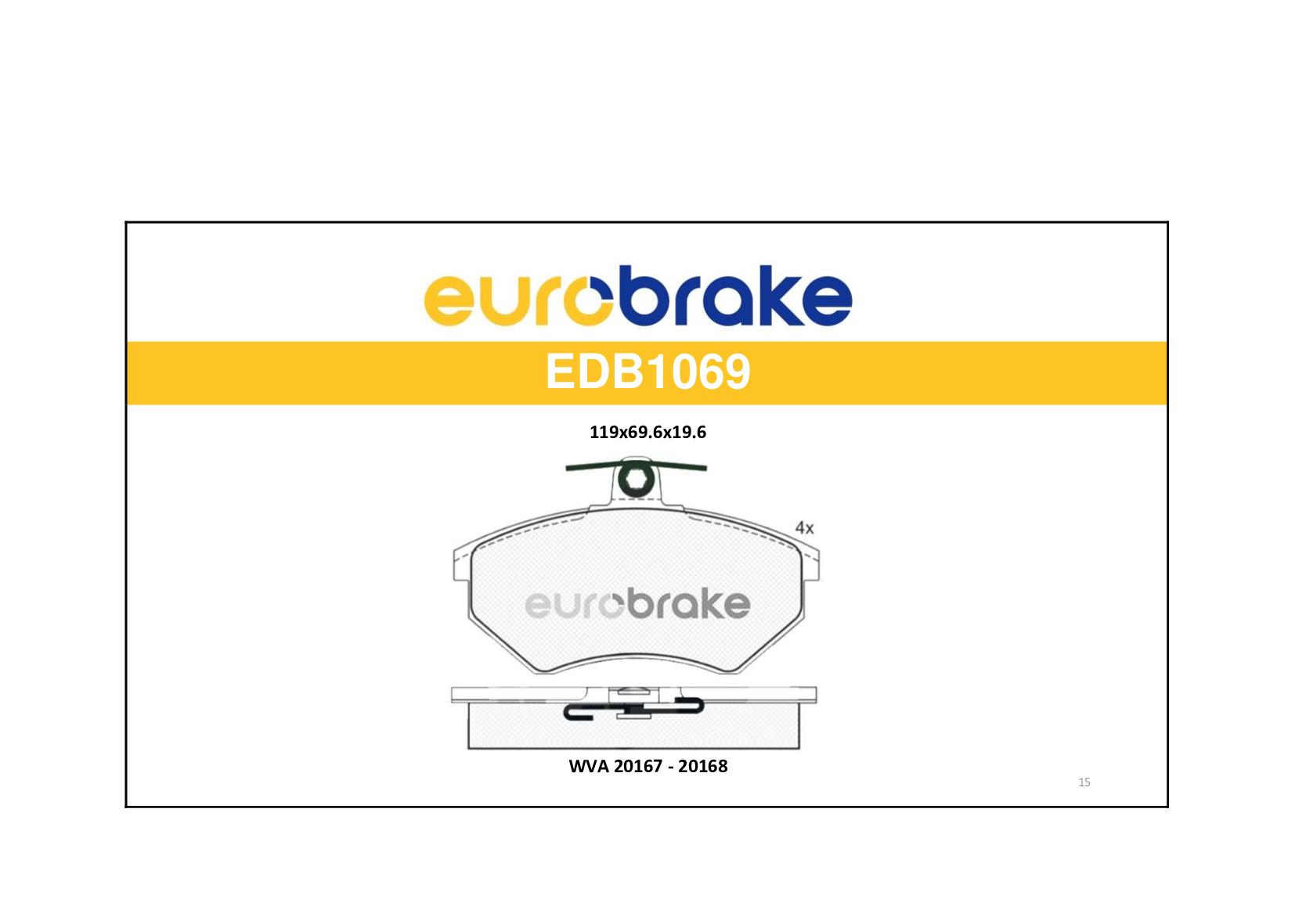 FREN BALATASI ON CADDY II (95-04)GOLF II-III(90-99)PASSAT (88-96)CORDOBA-IBIZA(99-02)TOLEDO (93-99) - EUROBRAKE - OEM 357698151B