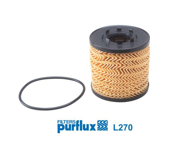 YAG FILTRESI LAGUNA II MASTER II III MOVANO TRAFIC II VIVARO 2.2 DTI 2.2 DCI 2.5 DCI - PURFLUX - OEM 7701472321