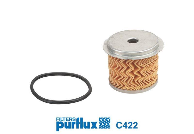 YAKIT FİLTRESİ PARTNER-BERINGO-EXPERT-JUMPY-P205-P306-P309-P405-P406-P806-XSARA-ZX-BX-XANTIA-EVASION-C15 1.7-1.8-1.9 D (XUD7-XUD7T-XUD9A) (DİZEL) O.E - PURFLUX - OEM 1606451188