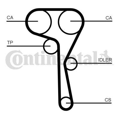 TRİGER SETİ (163 DİŞ) GOLF7-PASSAT-POLO-A3-LEON FORMENTOR 1.5 TSI (DACA-DADA-DPCA-DPBA-CRJA) 17=> - CONTI - OEM 05E198119
