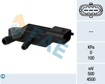 BASINC SENSORU MERCEDES OM607 W176 W246 C117 X117 X156 W415 . RENAULT K9K 1.5 dCi MEGANE CLIO TRAFIC - FAE - OEM A6079050500