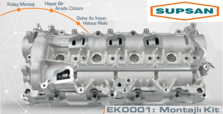 EKSANTRİK KİTİ MONTAJLI (EMME, EGZOZ EKS MİL-YAĞ POMPA ZİNCİR-GERGİ-EKS MİL KEÇE-) FORD-PEUGEOT-CİTROEN-DS-FIAT-OPEL-TOYOTA 18> 1.5 HDİ-TDCİ-ECOBLUE (YAĞ POMPA ZİNCİR 8 mm) - SUPSAN - OEM 1697054780