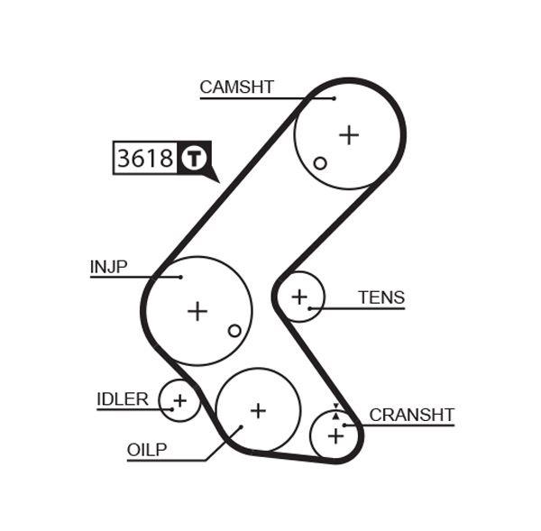TRIGER KAYISI (131 DIS ) (131X250) ASTRA COMBO 1.7DTI 03-05 - GATES - OEM 98014186