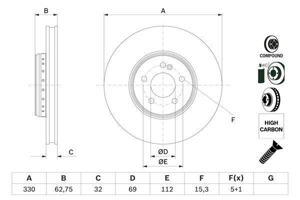 FREN DISKI ON MERCEDES W205 S205 C205 A205 W213 S213 C238 A238 X253 C253 - BOSCH - OEM A0004212712