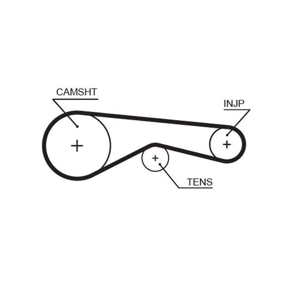 TRIGER KAYISI (085X200) PEUGEOT 407 607 2.7HDI CITROEN C5 C6 2.7HDI LANDROVER JAGUAR 2.7D 05=>CT1118  #### - GATES - OEM 4S7Q6K288DA