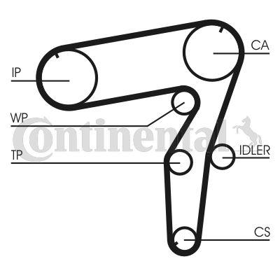 TRİGER KAYIŞI (193x240) BRAVA-DOBLO-MAREA-STRADA 1.9 TD LANCIA KAPPA 2..4 5462XS - CONTI - OEM 46457742
