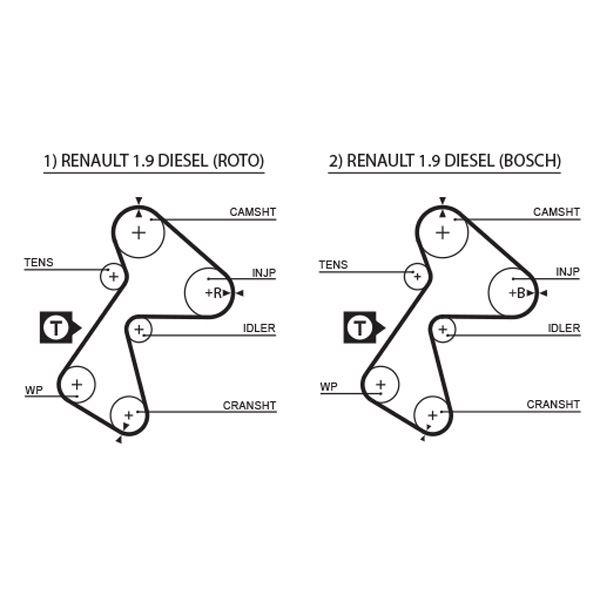 TRIGER KAYISI 151 DIS RENAULT R19 CLIO EXPRESS 1.9D 92-96 - GATES - OEM 7701063979