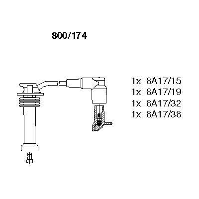 BUJİ KABLO TAKIMI FOCUS-CMAX-FİESTA-MONDEO-BMAX-MAZDA-VOLVO C30-S40-V50 98> 1.4-1.6 ZETEC - BREMI - OEM YS6F