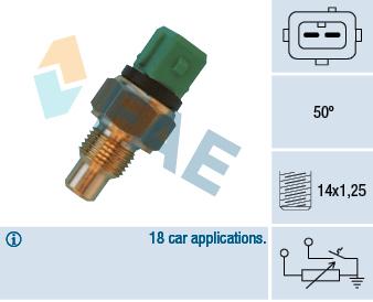 HARARET MUSURU YESIL PARTNER-BERLINGO-P206-P306 YM-XSARA II-JUMPY-EXPERT DW8-DW8B 00-03 - FAE - OEM 9625202480