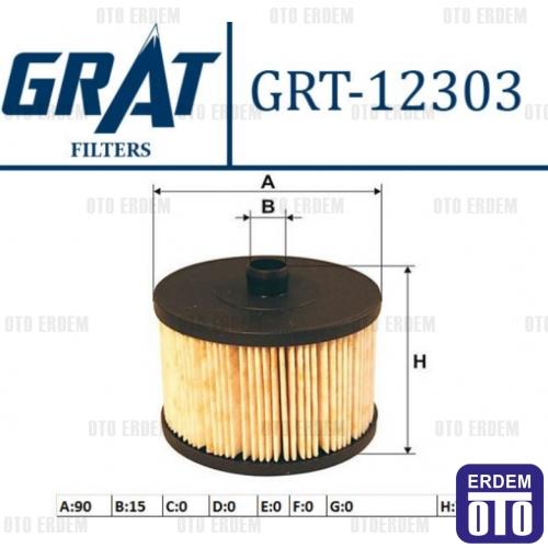 YAKIT FILTRESI ( MAZOT ) P307-P308-P407-EXPERT-C4-C5-JUMPY-SCUDO-CMAX-FOCUS II-SMAX 2.0HDI DW10 - PURFLUX - OEM 9467621680