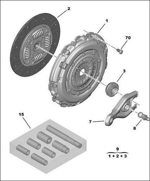 DEBRİYAJ SETİ (BASKI+DİSK) P407-P607-P807-C8 2.0-2.2 - PSA - OEM 2050.L2