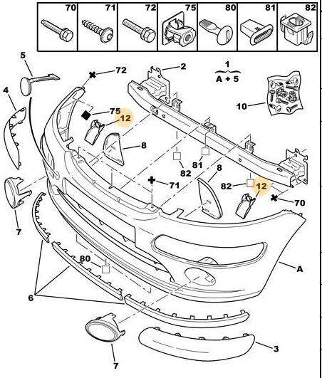 ÖN TAMPON İC TUTUCU BRAKETİ CITROEN C3 - PSA - OEM 7414.GS