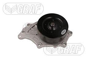 DEVİRDAİM — GRAF PA1291 - GRAF