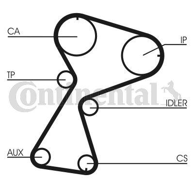 EKSANTRİK GERGİ KİTİ (151x254) CLIO I-II 97> KANGOO 97> EXPRES 97> 1.9D (F8Q) - CONTI - OEM 7701471866