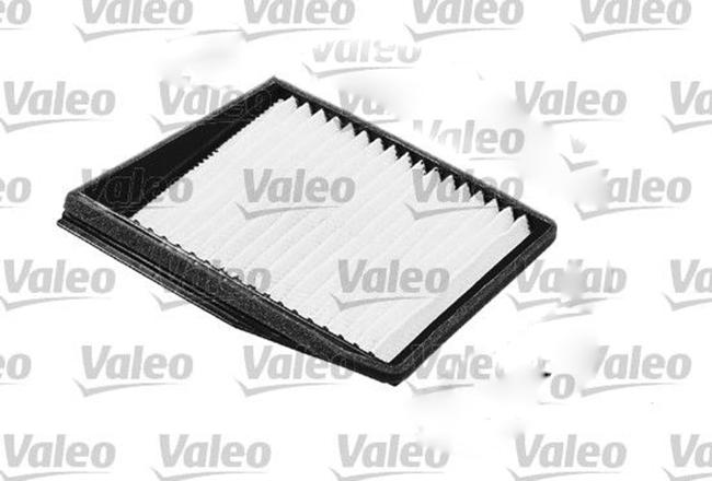 POLEN FİLTRESİ SCENIC I (01/97-09/99)- SCENIC II (09/99-06/03) - VALEO - OEM 7700845219