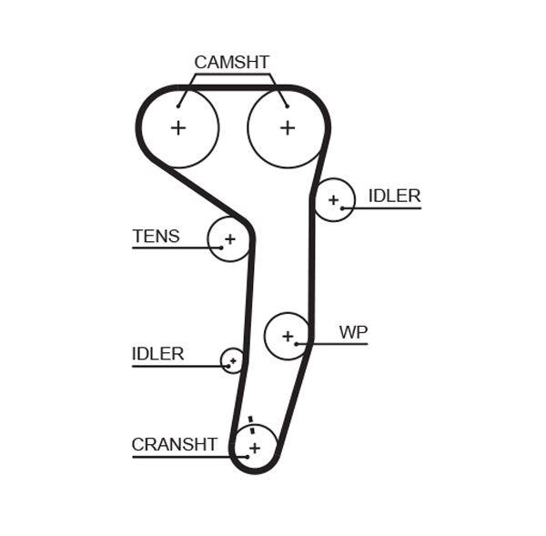 TRİGER KAYIŞI (141x300) VW GOLFV 2.0TDI AZV/BKD 03=>PASSAT 05 AUDI A3 A4 A6 JEEP MITSUBISHI CT1051 - GATES - OEM 03G109119