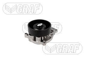 DEVİRDAİM — GRAF PA1351 - GRAF