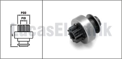 MARŞ DİŞLİSİ (10 DİŞ) (1209) ASTRA F-CORSA B-VECTRA A-B-TIGRA-ASCONA-OMEGA-P206-P307-PARTNER- BERLINGO-R9-R19-MGN-LGN - LUCAS - OEM 186798