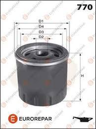 YAG FILTRESI MERCEDES OM607 W176 W246 C117 X156 W415 . RENAULT CLIO IV 12> MEGANE IV 15> DUSTER 12> SYMBOL III 14> NISSAN QASHQAI II 13> JUKE 12> NOTE (E12) 13>16 1.5dCi K9K - EUROREPAR - OEM A6071840225