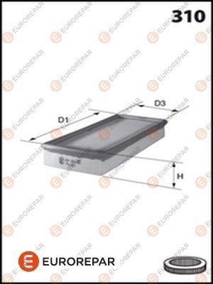 ERP HAVA FILTRESI ET3J4 (1.4 16V) 206 206+ 307 C4 - EUROREPAR - OEM 1607193180
