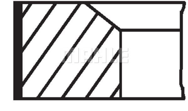 RİNGSET (80.5)MM BMW — MAHLE 08176N2 - MAHLE