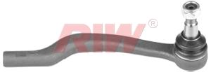 ROT BASI — RIW ME2014 - RIW