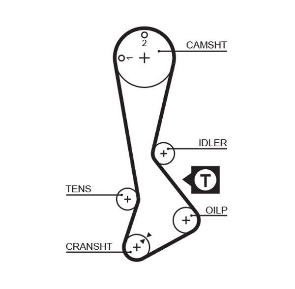 TRİGER KAYIŞI (123x200) TOYOTA COROLLA 1.3 12V (83-88) STARLET 1.3 12V (84-89) CT694 - GATES - OEM 1356811010