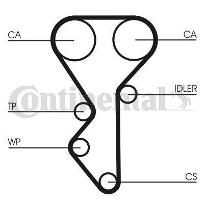 (x) TRİGER KAYIŞI (136x254) CITROEN XANTIA XSARA ZX PEUGEOT 306 406 605 806 1.8-2.0 16V LANCIA 5468X - CONTI - OEM 0816.73
