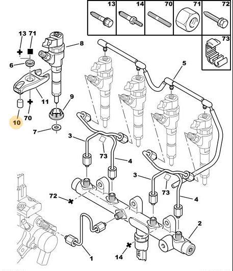 ENJEKTÖR TAKOZ BURCU PARTNER-BERLINGO-C5-307-EXPERT-BOXER-JUMPY-JUMPER-SCUDO-DUCATO 2.0HDI (DW10) - PSA - OEM 1982.A3