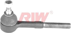 ROT BASI — RIW ME2011 - RIW