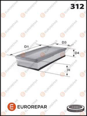 ERP HAVA FİLTRESİ — EUROREPAR 1611156780 - EUROREPAR - OEM 1611156780