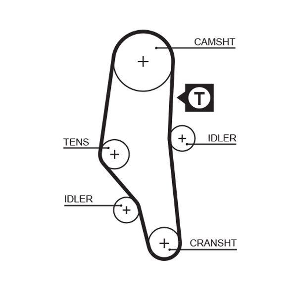 TRIGER KAYISI BMW M40 E30 E34 - GATES - OEM 11311734608