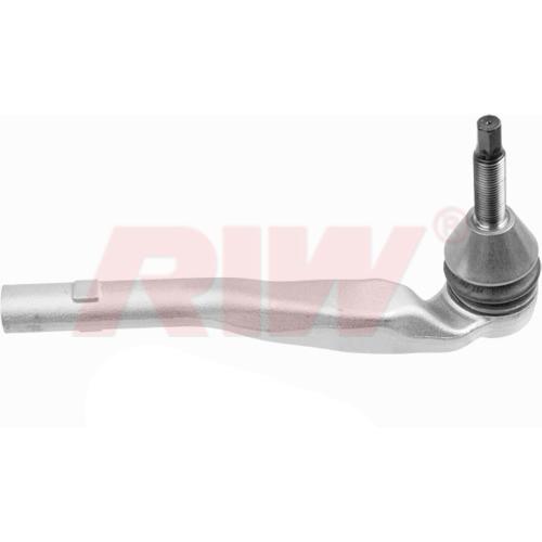 ROT BASI — RIW ME2070 - RIW