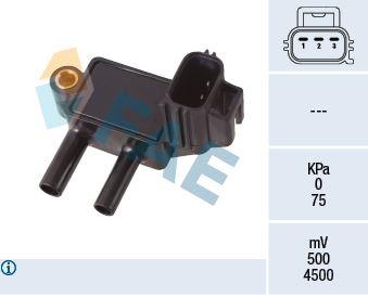 EGZOZ GAZI BASINÇ SEZICISI - FORD FOCUS III 11> 1.6 TDCI C-MAX II (DXA-CB7. DXA-CEU) 1.6 TDCi 10> FOCUS III 2.0 TDCi 10> KUGA I 2.0 TDCi 08>14 MONDEO IV (BA7) 1.6 -2.0 TDCi 11>15 VOLVO C30 D2 10>12 - FAE - OEM 1698614