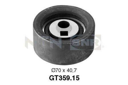 GERGİ RULMANI (TRİGER TENSİONER) — SNR GT35915 - SNR - OEM 0829.49