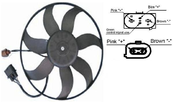 Kühlmittelkühler-/Kondensator-Lüfter VW GOLF V 2.0 - MAHLE
