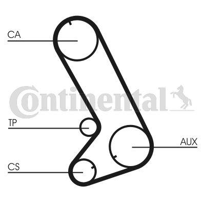 TRİGER KAYIŞI (EKSANTRİK KAYIŞI) HONDA CIVIC 1,6L D16A9 ZC SI çift eksantrik (EG5 EH9 kasa) 90-95 / CRX 1,6L D16A9 D16Z5 DOHC (ED9 kasa) 88-92 (124x240) - CONTI - OEM 14400PK2004