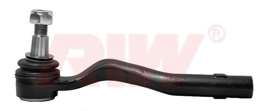 ROT BASI SOL — RIW ME2061 - RIW