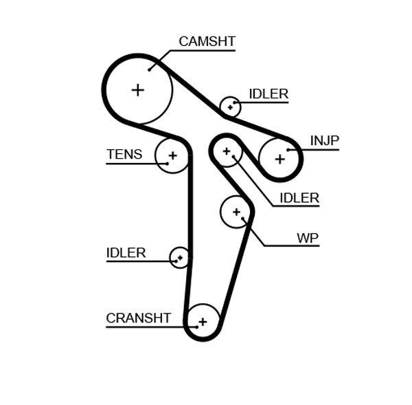 TRİGER KAYIŞI (160x300) PASSAT 2.0TDI 07=> CBAA /CBAB /CBAC /CBBB /CBDC CT1134 - GATES - OEM 03L109119F
