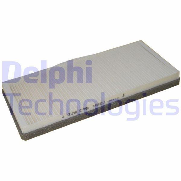 POLEN FİLTRESİ FIESTA IV-FIESTA COURIER II-KA-PUMA (KARBONSUZ) - DELPHI - OEM ME96FJ16N619AB