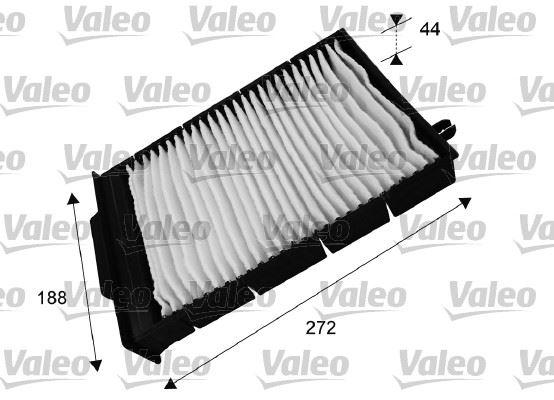 POLEN FİLTRESİ RENAULT MEGANE II 02> SCENIC II 02> TÜM MODELLER - VALEO - OEM 7701055109