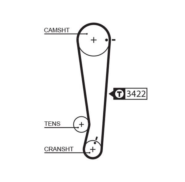TRIGER KAYISI HYUNDAI ATOS 98=>  #### - GATES - OEM 2431202701
