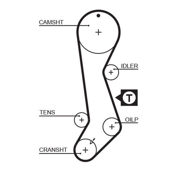 TRİGER KAYIŞI (EKSANTRİK KAYIŞI) TOYOTA COROLLA 1.3L 4E-FE (enjeksiyonlu) EE111 99-00 (124x260) - GATES - OEM 1356811080