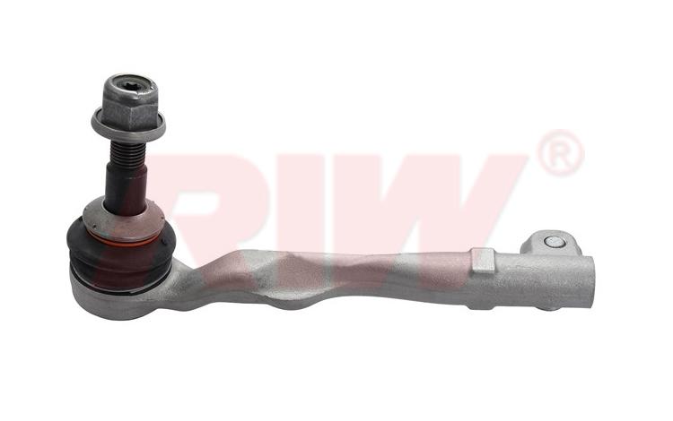 ROT BASI — RIW BW2042 - RIW