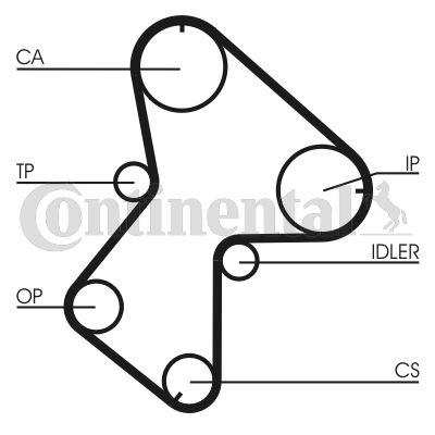 EKSANTRİK GERGİ KİTİ (153x260) MEGANE 91>01 LAGUNA 97>01 EXP 01> SCENIC 99>03 ESPACE III 99>02 1.9dCi - CONTI - OEM 7701471865