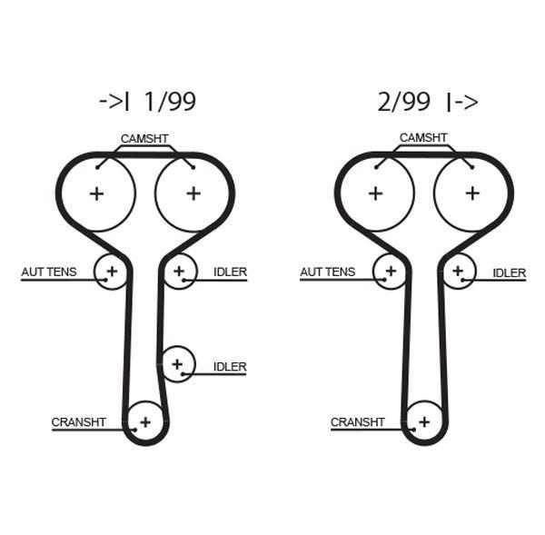 (x) TRİGER KAYIŞI (129x254) FORD FOCUS MONDEA CONNECT 1.8 16V 02=> MAZDA CT978 - GATES - OEM 1000158