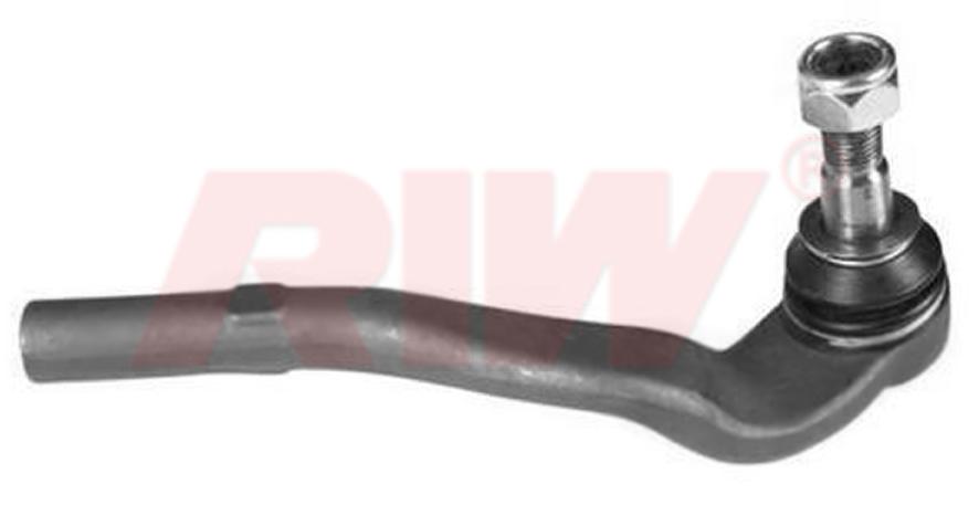 ROT BASI SAG — RIW ME2043 - RIW