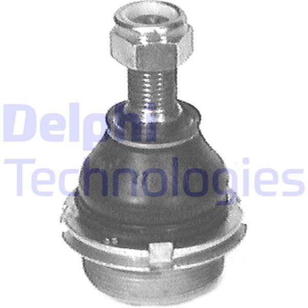 ROTIL ALT P406 95> P605 94-99 P607 2000> C5 02> XANTIA BREAK 92> XM 89-94 - DELPHI - OEM 3640.28